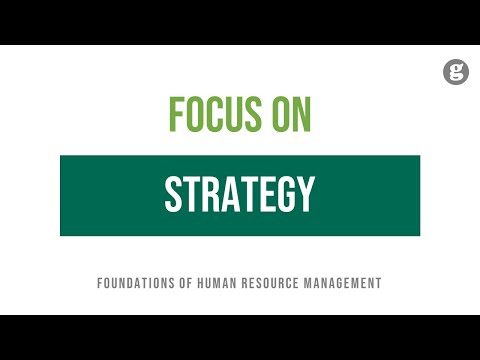 Introduction to Managing Human Resources