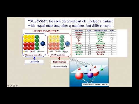Jorge Zanelli - Local unconventional SUSY