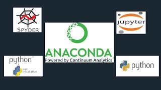 Install Python | Anaconda Distribution | Jupyter Notebook | Spyder IDE and Use of PIP Command #2