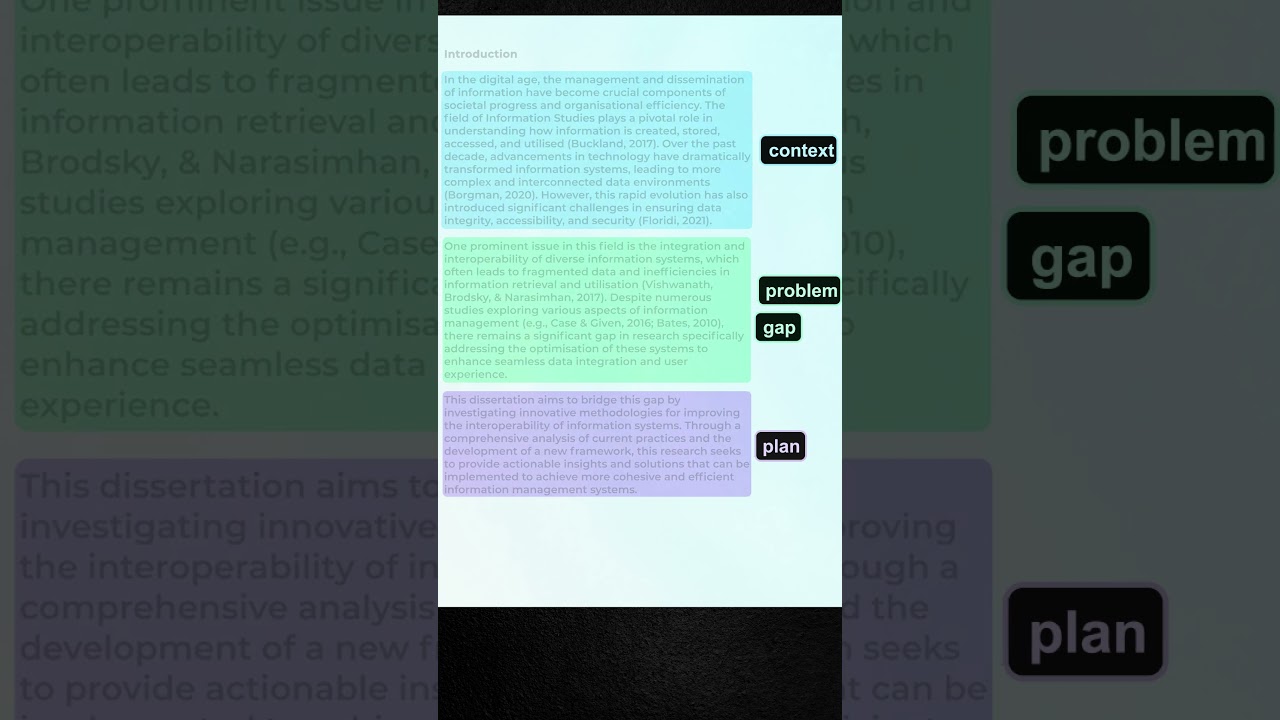 How to Write an Academic Introduction - Example