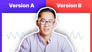 How To A/B Test a Product