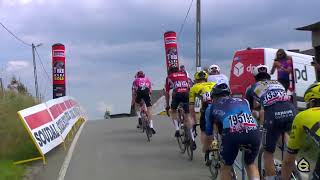 Skrót 6. Etapu Tour de Pologne - Bukovina Resort - Bukowina Tatrzańska