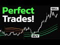 After Years Of Searching I Finally Found The Hidden GEM On TradingView