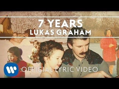 Lukas Graham - 7 Years on Spotify Charts