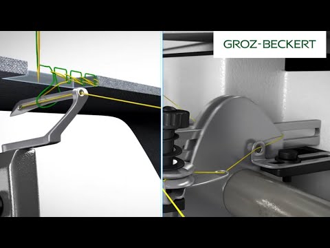 Stitch Type 401: Double Chainstitch in Slow Motion