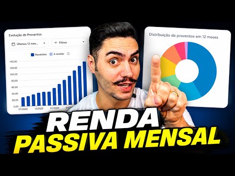 Análise de carteira de investimentos: estratégias e aprendizados