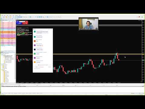 LIVE Forex NFP NY Session - 6th June 2022