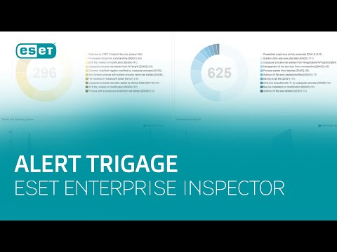 Alert Triage - ESET Enterprise Inspector (EDR)
