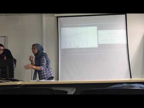 REGRESSION MODELLING