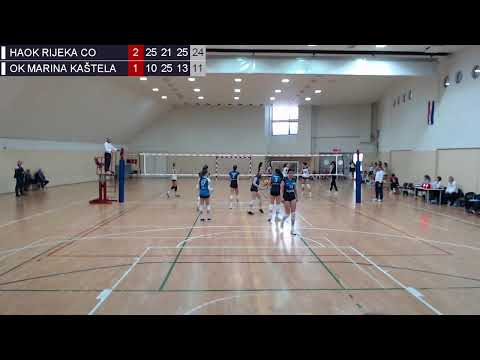 13.1.2023., PH JUNIORKE, GRUPA A, HAOK RIJEKA CO - OK MARINA KAŠTELA