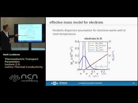 nanoHUB-U Thermoelectricity L2.5: Thermoelectric Transport Parameters - Lattice Thermal Conductivity