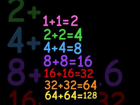 Math: 1+1=2.   2+2=4.  4+4=8.  8+8=16.  16+16=32.  32+32=64.  64+64=128.