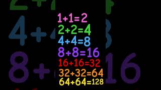 Download lagu Math: 1 1=2. 2 2=4. 4 4=8. 8 8=16. 16 16=32. 32 32=64. 64 64=128. mp3 Download lagu Math: 1 1=2. 2 2=4. 4 4=8. 8 8=16. 16 16=32. 32 32=64. 64 64=128. mp3