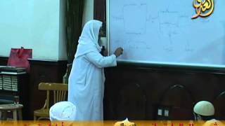 علل الداراقطنى الحديث رقم (189 ) 20-12-2014