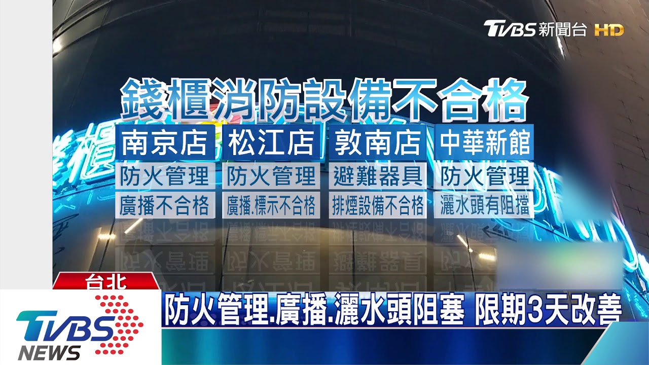 勒令停業！　北市錢櫃4門市消防安檢不合格