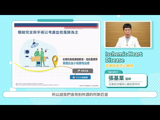 急性冠心症之防治