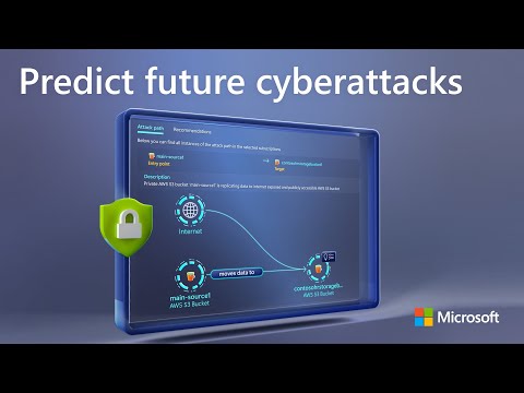 Predict future security incidents! Cloud Security Posture Management with Microsoft Defender