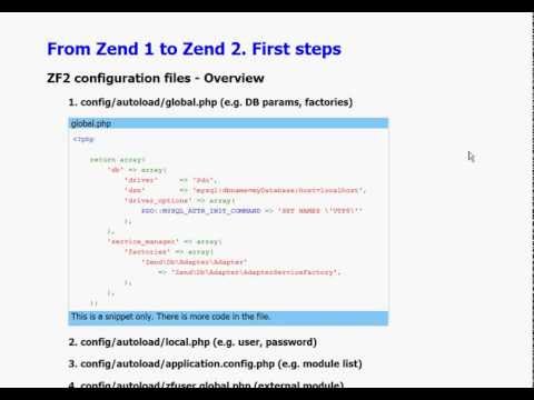 ZF2 configuration files. Introduction for Zend Framework developers