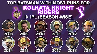 Top Batsman with Most Runs for Kolkata Knight Riders(KKR) in IPL (Season-Wise) 2008 To 2019