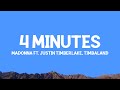 Madonna 4 Minutes Lyrics Ft JustinTimberlake Timbaland