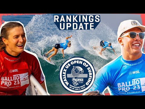 Rankings Update: Wallex US Open of Surfing Presented by Pacifico