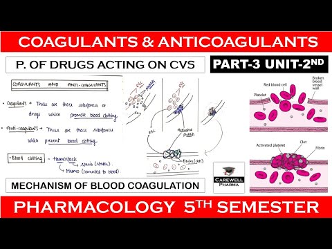 Coagulants and Anticoagulants || Mechanism of Blood Coagulation || P-3 Unit 2 | Pharmacology 5th sem
