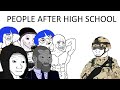 Types Of People After High School