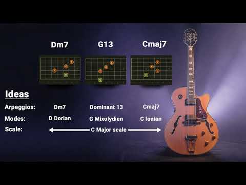 2-5-1 (II-V-I) - Jazz Practice Backing Track (C Major) - Medium Swing (120BPM)