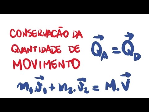 Conservation of momentum