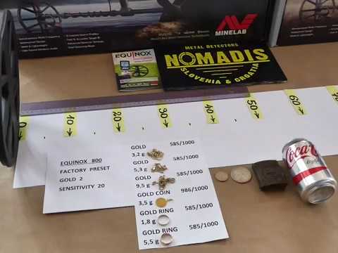 Minelab Equinox 800 Metal Detector Air Test Bench Test