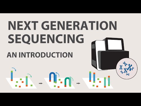 1) Next Generation Sequencing (NGS) - An Introduction Video
