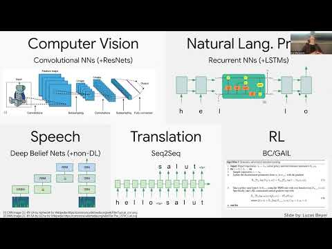 UUtah CS 6340 NLP | Fall 2026 | Transformers: Self-attention