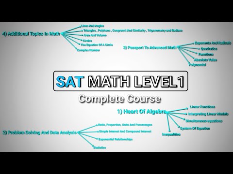 SAT Math Level 1 Complete Course