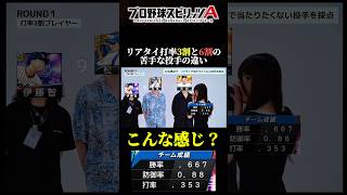 リアタイ打率3割と6割の苦手投手の違い、こんな感じ？www #プロスピa #リアタイ #shorts