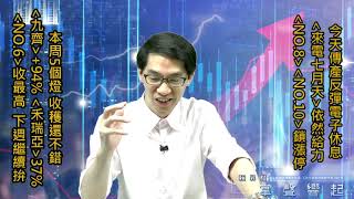 【掌聲響起】#賴昇楷 0723 - 【來電七月天】續放電，《NO.6》收今年新高，《NO.8、NO.10》鎖漲停，誰將接棒? 本周收穫還不錯，《九齊、禾瑞亞…》帶來5個燈，參與「解封專案」繼續賺 (圖)