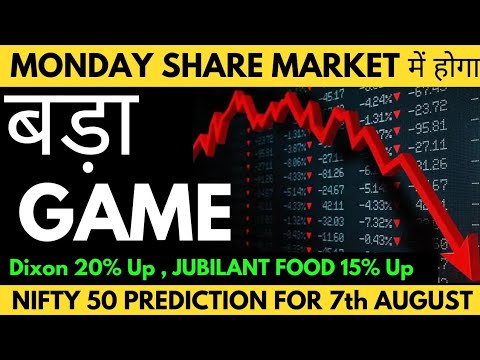 NIFTY 50 PREDICTION FOR MONDAY , 7th AUGUST 2023 || MARKET ANALYSIS FOR TOMORROW || In Hindi