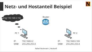 Basics zu IP-Netzwerken Teil 1 (IP-Adressen und Subnetzmasken)