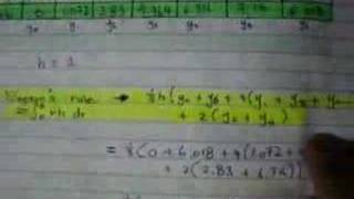 DEEE/DBE 2B02 Fahrenheit section C