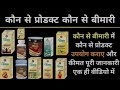 AWPL All Products Pdf 2024 Awpl Product Plan In Hindi
