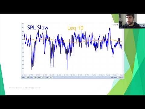 Staying Safe While Getting Loud: SPL, Sound Exposure, and Loudness Perception in Concert Sound