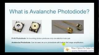 What is Avalanche Photodiode?