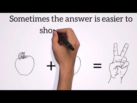 Photo Question Video