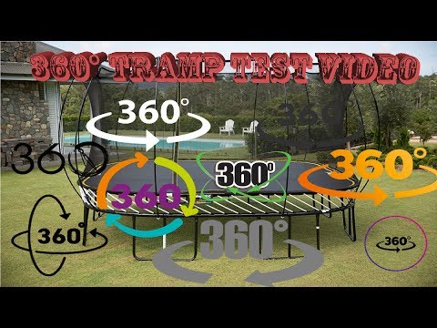 3SIXT 360 Full HD Sports Action Camera