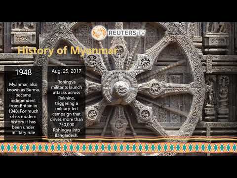 Myanmar Coup [Politics] [History] [politics] 28/2/2021 police open fire on protesters, Reuters / bbc