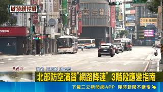 首度測試行動網路降速！城市韌性演習北市登場 3階段應變指南看這｜三立新聞網 SETN.com