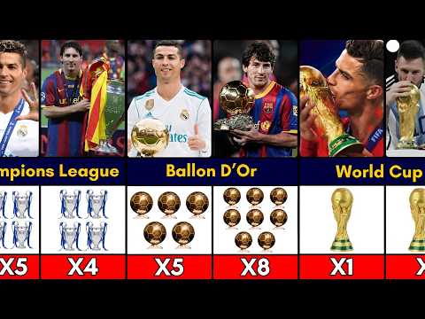 Ronaldo Vs Messi - All Trophies And Awards Comparison 2025