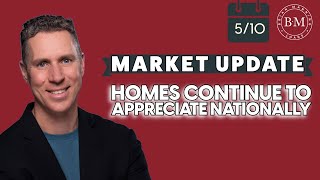 Housing Remains Strong