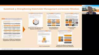 Strengthening Stakeholder Management & Investor Relations: Guidebook 3
