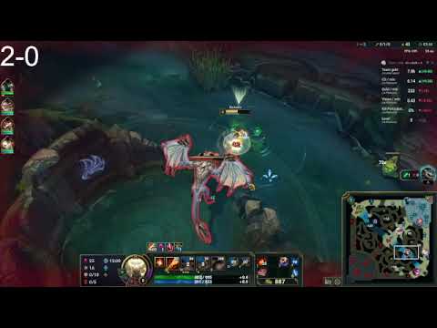 Brand is the new Karthus