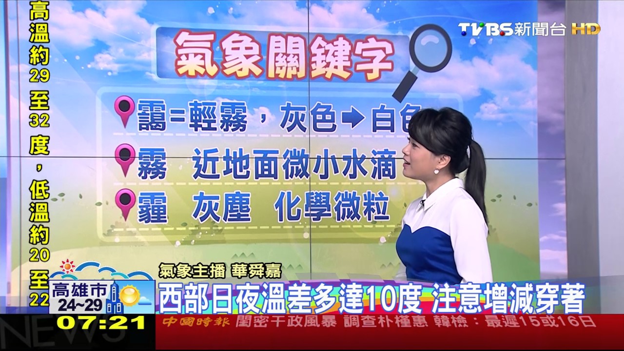 白天暖熱晚舒適偏涼　60年最大滿月今晚登場